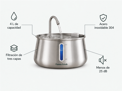 AquaVita™ 4L | Fuente Inalámbrica de Agua para Perros